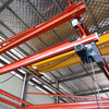 KBK Light Rail Crane